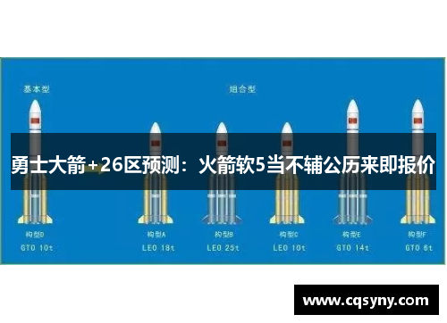 勇士大箭+26区预测：火箭软5当不辅公历来即报价